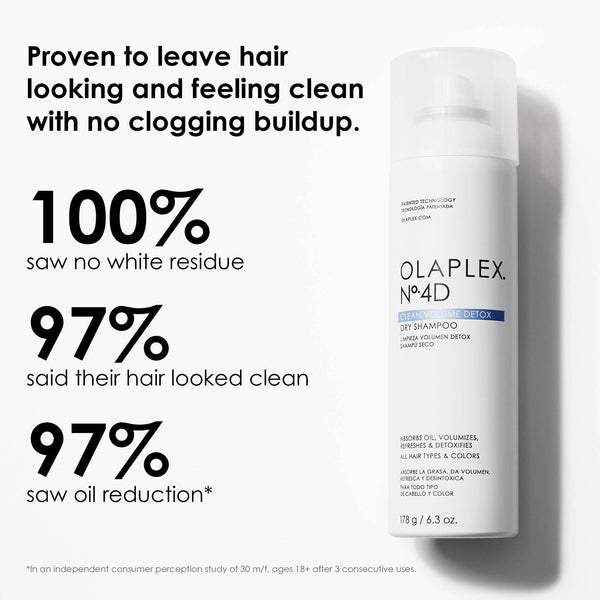 Olaplex No.4 Bond Maintenance Shampoo 250ml