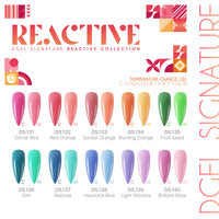 DGEL Signature Reactive Collection