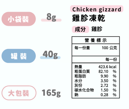 [Furry Monster Paradise] Freeze-dried Furry Monster Dogs and Cats-02 Chicken Gizzards 40g/can