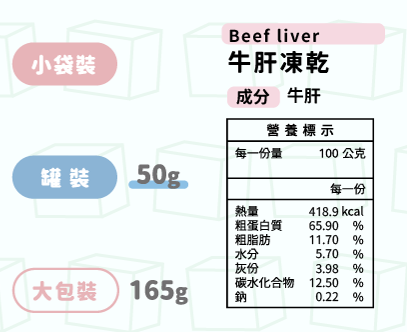 [Furky Paradise] Foolish Dogs and Cats Freeze-dried - 13 Beef Livers 125g/pack