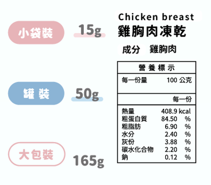 【毛怪樂園】毛怪犬貓凍乾－01雞胸肉15g/包