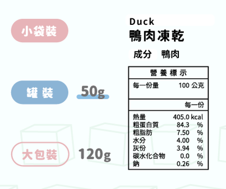 【毛怪樂園】毛怪犬貓凍乾－08紅番鴨肉50g/罐