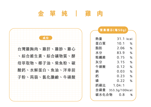 【毛怪樂園】金單純單一肉源貓主食餐包－雞肉50g