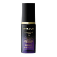 milbon Premium Illuminating Glow Treatment 柔曜護髮素